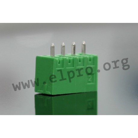 Serie STL 1550_V von PTR