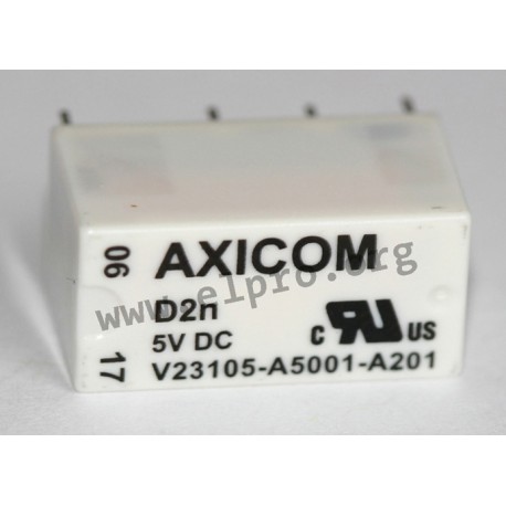 Axicom D2n series