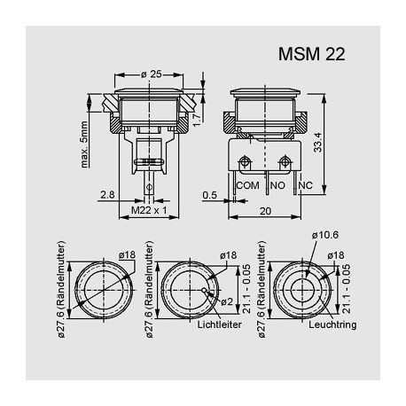 dimensions MSM 22