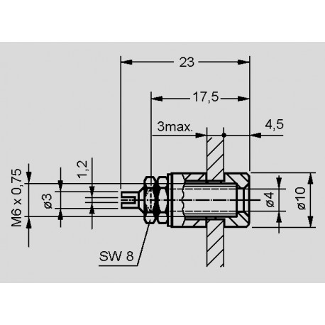 Abmessungen IBU 401
