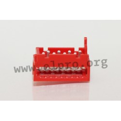 STL 2/15-0510IDC series