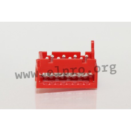 STL 2/15-0510IDC Serie