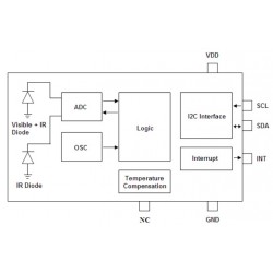 LTR-303ALS-01, Liteon ambient light sensors, SMD, LTR series