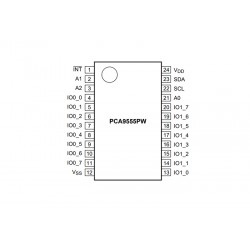 NXP I²C bus controllers and peripherals, PCA95 and PCF85 series