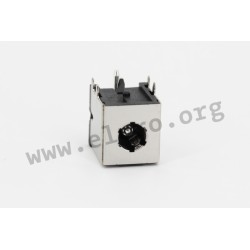 FC681495, Cliff IEC power connectors, FC68 series